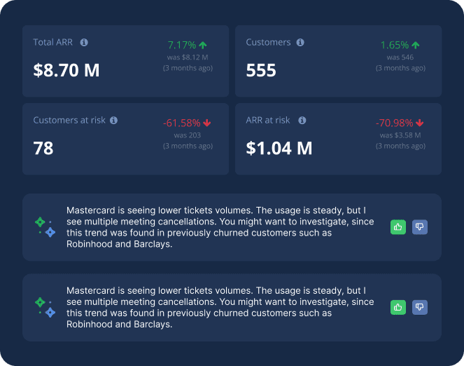 Insights - Value Management Platform